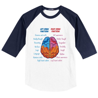 Anatomy of the brain functions brain parts psychology Baseball Sleeve Shirt