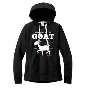 Anatomy Of The Goat Women's Fleece Hoodie