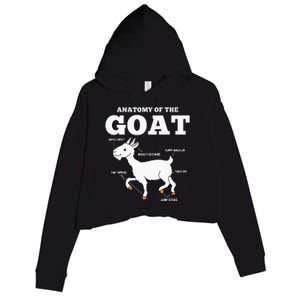 Anatomy Of The Goat Crop Fleece Hoodie