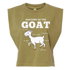 Anatomy Of The Goat Garment-Dyed Women's Muscle Tee