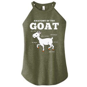 Anatomy Of The Goat Women's Perfect Tri Rocker Tank