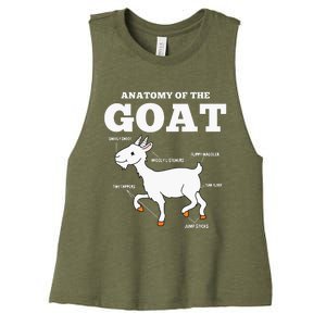 Anatomy Of The Goat Women's Racerback Cropped Tank