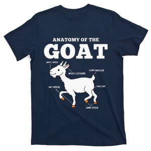 Anatomy Of The Goat T-Shirt