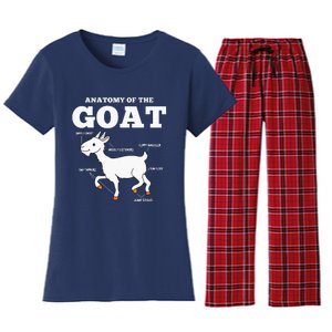 Anatomy Of The Goat Women's Flannel Pajama Set