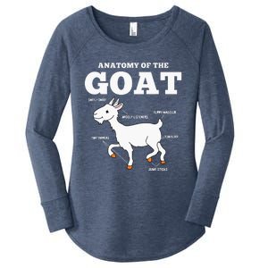 Anatomy Of The Goat Women's Perfect Tri Tunic Long Sleeve Shirt