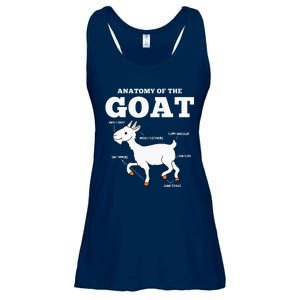 Anatomy Of The Goat Ladies Essential Flowy Tank