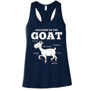 Anatomy Of The Goat Women's Racerback Tank