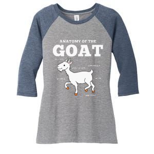 Anatomy Of The Goat Women's Tri-Blend 3/4-Sleeve Raglan Shirt