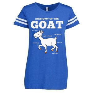 Anatomy Of The Goat Enza Ladies Jersey Football T-Shirt