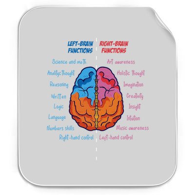 Anatomy Of The Brain Functions Brain Parts Psychology Permanent Decal Sticker