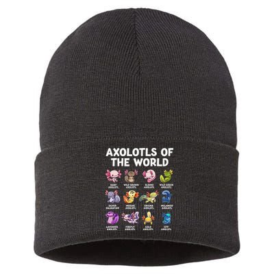 Axolotls Of The World Kawaii Types Of Axolotl Fish Sustainable Knit Beanie