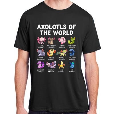 Axolotls Of The World Kawaii Types Of Axolotl Fish Amphibian Adult ChromaSoft Performance T-Shirt