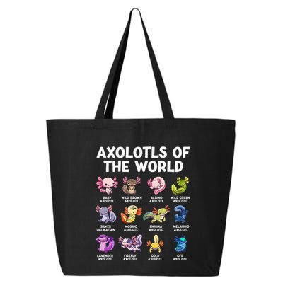 Axolotls Of The World Kawaii Types Of Axolotl Fish Amphibian 25L Jumbo Tote