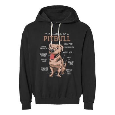 Anatomy Of The Pitbull Gift Pit Bull Bulldogs And Terriers Garment-Dyed Fleece Hoodie