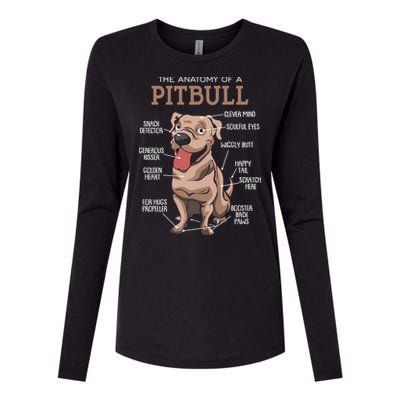 Anatomy Of The Pitbull Gift Pit Bull Bulldogs And Terriers Womens Cotton Relaxed Long Sleeve T-Shirt