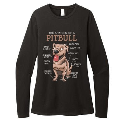 Anatomy Of The Pitbull Gift Pit Bull Bulldogs And Terriers Womens CVC Long Sleeve Shirt