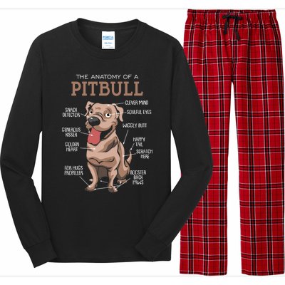 Anatomy Of The Pitbull Gift Pit Bull Bulldogs And Terriers Long Sleeve Pajama Set