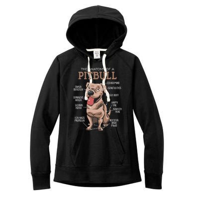 Anatomy Of The Pitbull Gift Pit Bull Bulldogs And Terriers Women's Fleece Hoodie