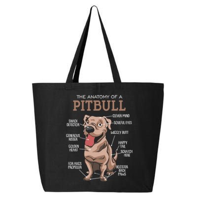 Anatomy Of The Pitbull Gift Pit Bull Bulldogs And Terriers 25L Jumbo Tote