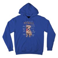 Anatomy Of The Pitbull Gift Pit Bull Bulldogs And Terriers Hoodie