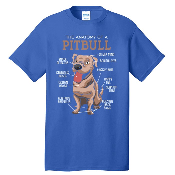 Anatomy Of The Pitbull Gift Pit Bull Bulldogs And Terriers Tall T-Shirt