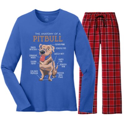 Anatomy Of The Pitbull Gift Pit Bull Bulldogs And Terriers Women's Long Sleeve Flannel Pajama Set 