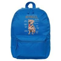 Anatomy Of The Pitbull Gift Pit Bull Bulldogs And Terriers 16 in Basic Backpack