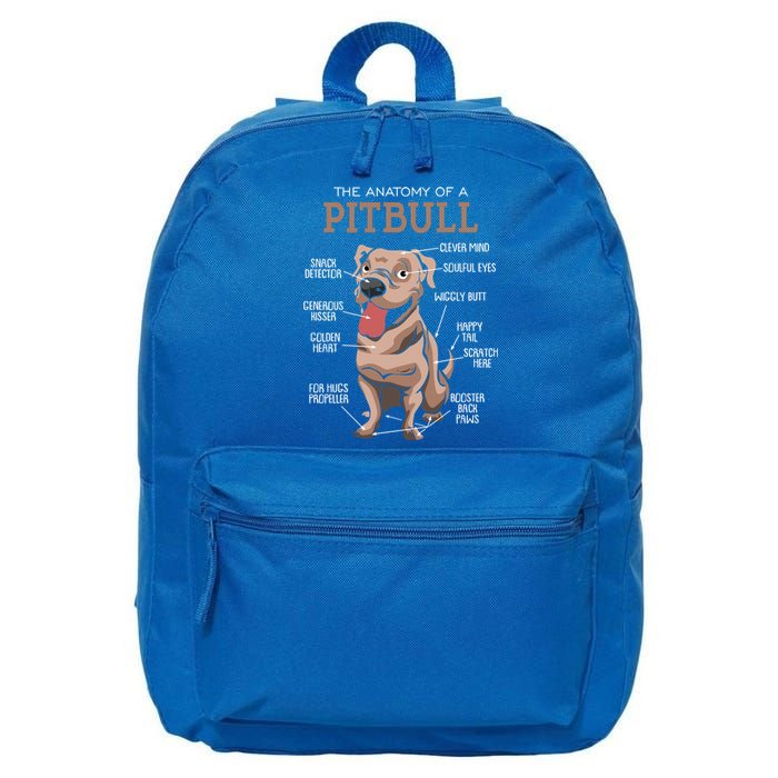 Anatomy Of The Pitbull Gift Pit Bull Bulldogs And Terriers 16 in Basic Backpack