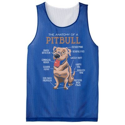 Anatomy Of The Pitbull Gift Pit Bull Bulldogs And Terriers Mesh Reversible Basketball Jersey Tank