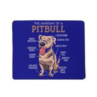 Anatomy Of The Pitbull Gift Pit Bull Bulldogs And Terriers Mousepad