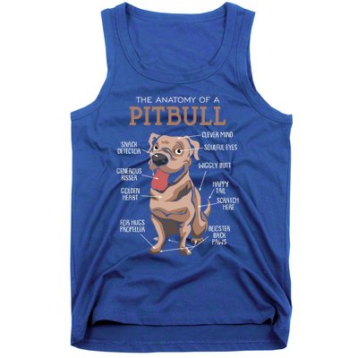 Anatomy Of The Pitbull Gift Pit Bull Bulldogs And Terriers Tank Top