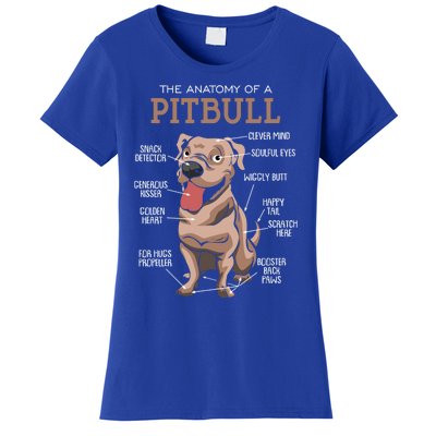 Anatomy Of The Pitbull Gift Pit Bull Bulldogs And Terriers Women's T-Shirt