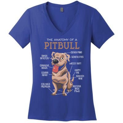 Anatomy Of The Pitbull Gift Pit Bull Bulldogs And Terriers Women's V-Neck T-Shirt