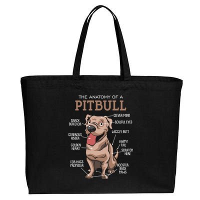 Anatomy Of The Pitbull Gift Pit Bull Bulldogs And Terriers Cotton Canvas Jumbo Tote