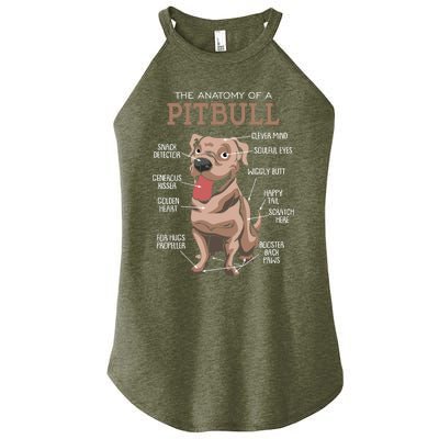 Anatomy Of The Pitbull Gift Pit Bull Bulldogs And Terriers Women's Perfect Tri Rocker Tank