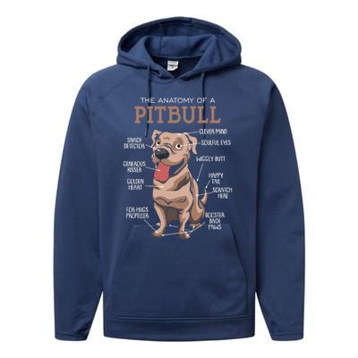 Anatomy Of The Pitbull Gift Pit Bull Bulldogs And Terriers Performance Fleece Hoodie