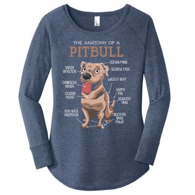 Anatomy Of The Pitbull Gift Pit Bull Bulldogs And Terriers Women's Perfect Tri Tunic Long Sleeve Shirt