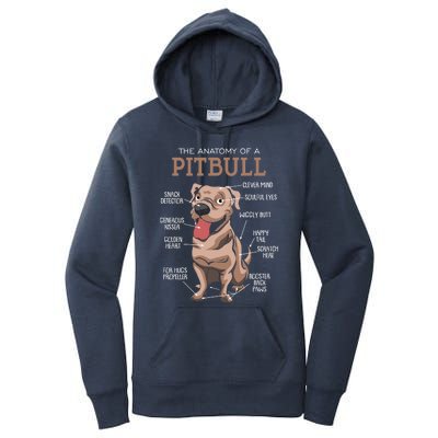 Anatomy Of The Pitbull Gift Pit Bull Bulldogs And Terriers Women's Pullover Hoodie