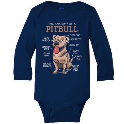 Anatomy Of The Pitbull Gift Pit Bull Bulldogs And Terriers Baby Long Sleeve Bodysuit