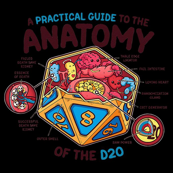 Anatomy Of The D20 Polyhedral 20 Sided Dice Funny RPG 16oz Travel Tumbler