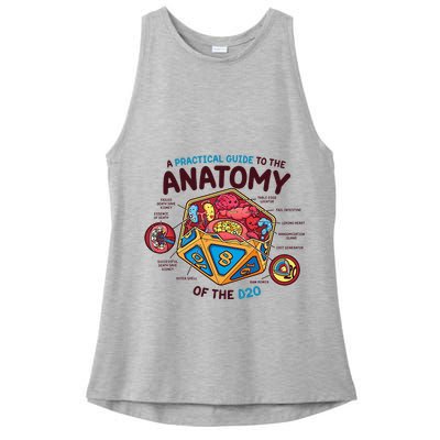 Anatomy Of The D20 Polyhedral 20 Sided Dice Funny RPG Ladies PosiCharge Tri-Blend Wicking Tank