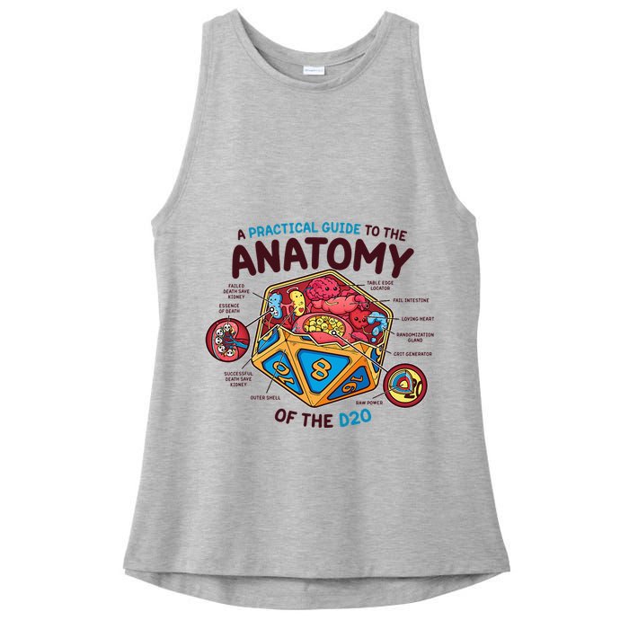 Anatomy Of The D20 Polyhedral 20 Sided Dice Funny RPG Ladies PosiCharge Tri-Blend Wicking Tank
