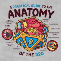 Anatomy Of The D20 Polyhedral 20 Sided Dice Funny RPG Ladies PosiCharge Tri-Blend Wicking Tank