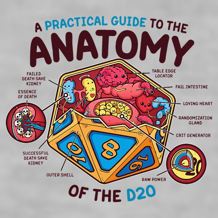 Anatomy Of The D20 Polyhedral 20 Sided Dice Funny RPG Ladies PosiCharge Tri-Blend Wicking Tank