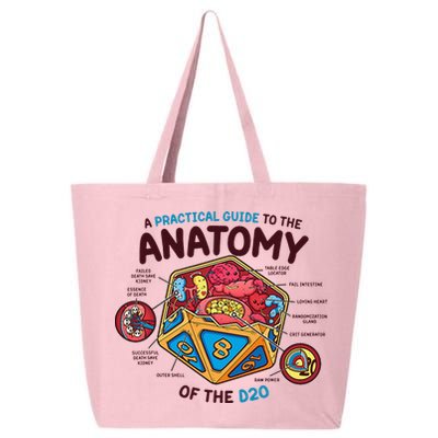 Anatomy Of The D20 Polyhedral 20 Sided Dice Funny RPG 25L Jumbo Tote