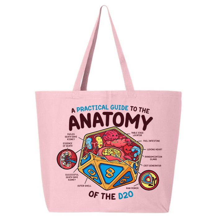 Anatomy Of The D20 Polyhedral 20 Sided Dice Funny RPG 25L Jumbo Tote