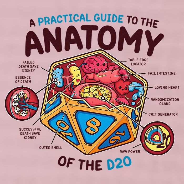 Anatomy Of The D20 Polyhedral 20 Sided Dice Funny RPG 25L Jumbo Tote