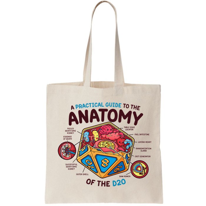 Anatomy Of The D20 Polyhedral 20 Sided Dice Funny RPG Bag