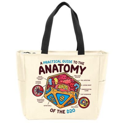 Anatomy Of The D20 Polyhedral 20 Sided Dice Funny RPG Zip Tote Bag