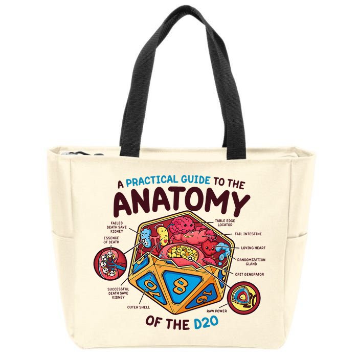 Anatomy Of The D20 Polyhedral 20 Sided Dice Funny RPG Zip Tote Bag